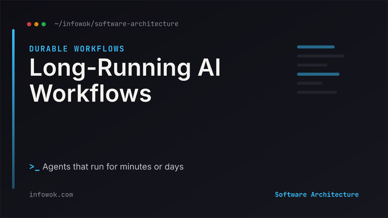 Long-running AI workflows diagram: a fragile single request that crashes and restarts from zero, beside a durable workflow that checkpoints after each step and resumes from the last saved step, on a dark background