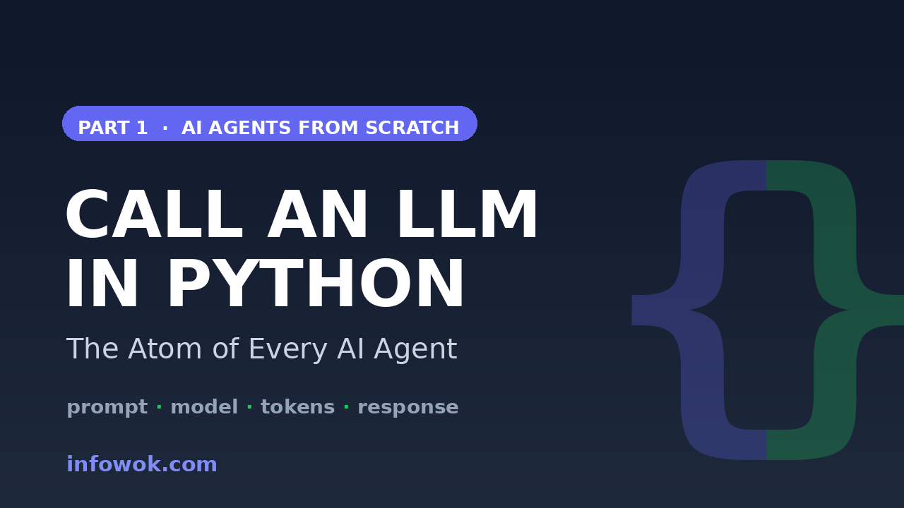 Part 1 banner for calling an LLM in Python showing the title The Atom of Every AI Agent with a two-tone braces motif on a dark background