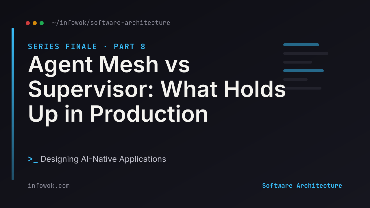 Diagram comparing a supervisor hub-and-spoke agent topology to an open peer-to-peer agent mesh, on a dark background reading 'Agent Mesh vs Supervisor: What Holds Up in Production'