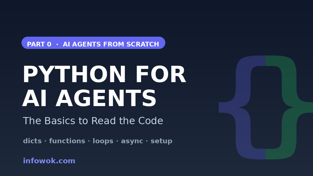 Part 0 banner for Python for AI agents showing a messages list and a while loop over a dark background with the title The Basics to Read the Code