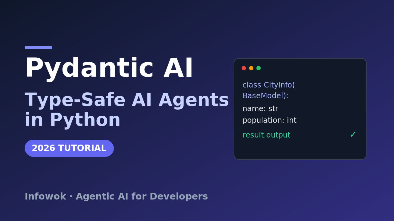 Pydantic AI tutorial title beside a Python code card showing a typed BaseModel and a validated result.output with a green check