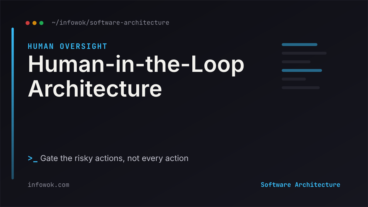 Human-in-the-loop architecture diagram: an agent action passes a risk check that auto-executes low-risk actions and routes high-risk ones to a durable pause and human approval, on a dark background