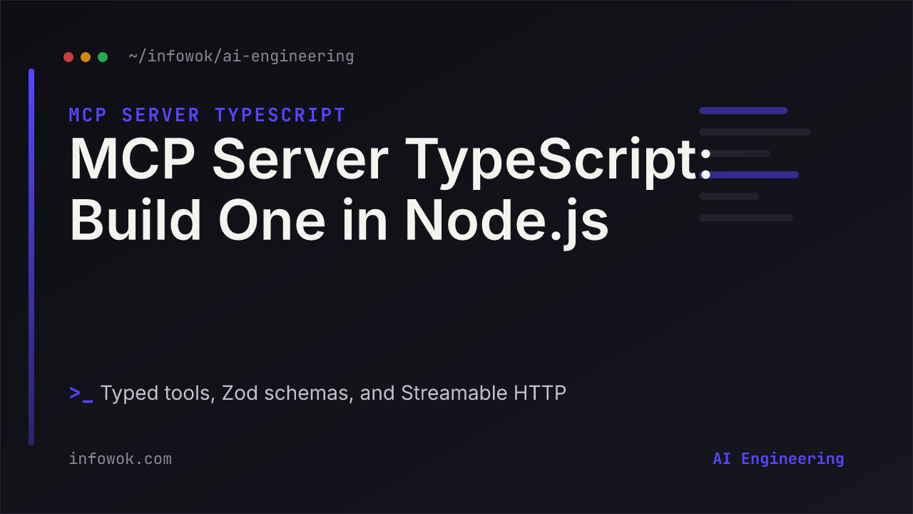 MCP server TypeScript tutorial — building a Node.js server with Zod and Streamable HTTP on a dark code background