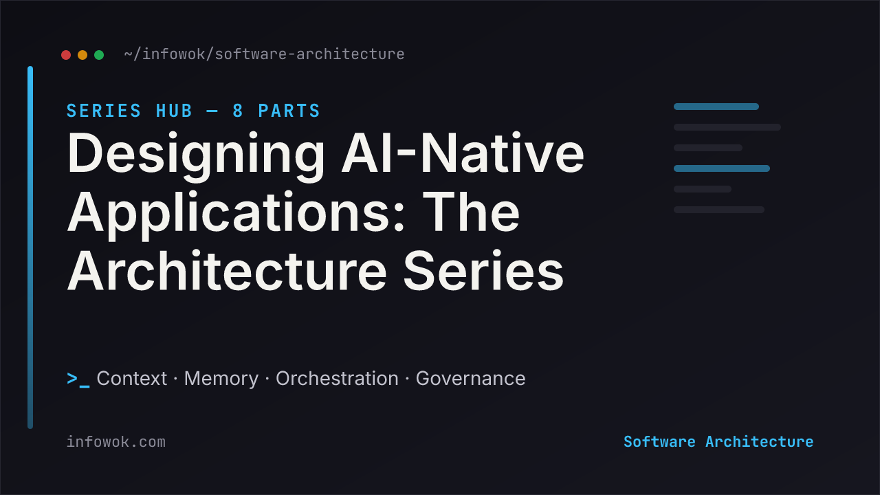 Designing AI-native applications architecture series hub title in a dark terminal-style card with the blue Software Architecture accent