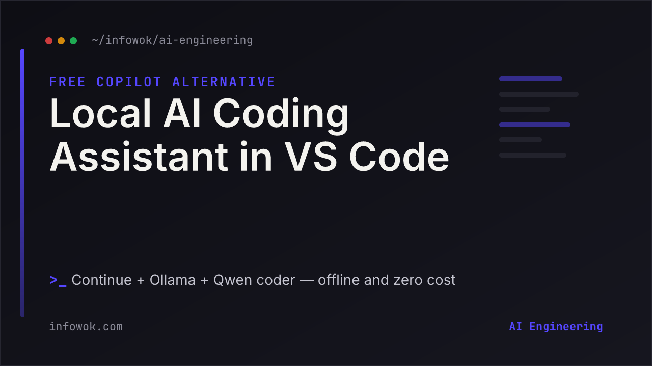 Local AI coding assistant setup guide title beside a VS Code card connected to Ollama with chat and autocomplete model roles