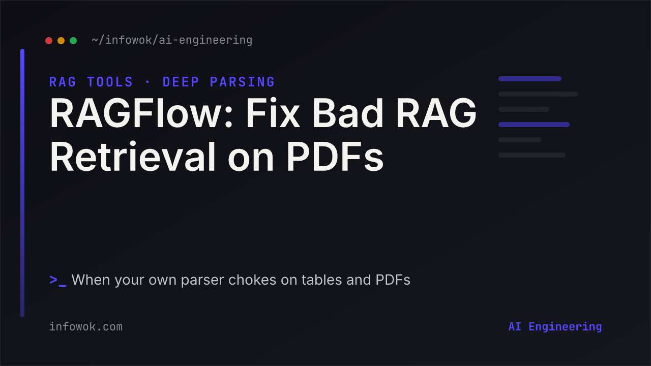 Dark code-style banner reading RAGFlow, Fix Bad RAG Retrieval on PDFs, with the subtitle when your own parser chokes on tables and PDFs