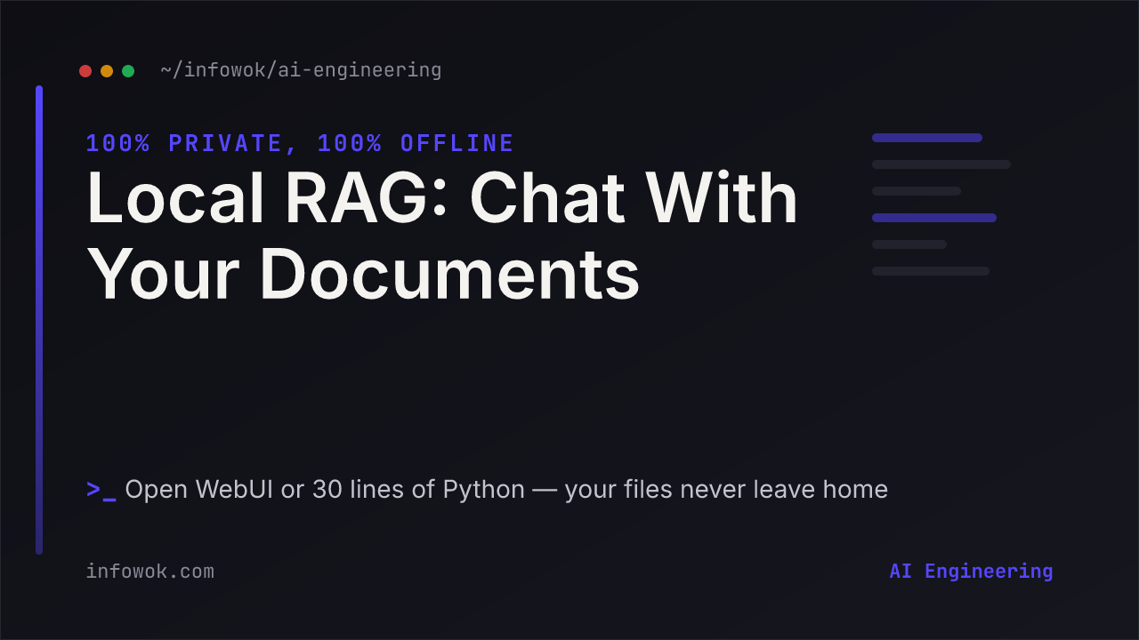 Local RAG guide title beside a pipeline card showing documents embedded and answered fully on one laptop with no cloud