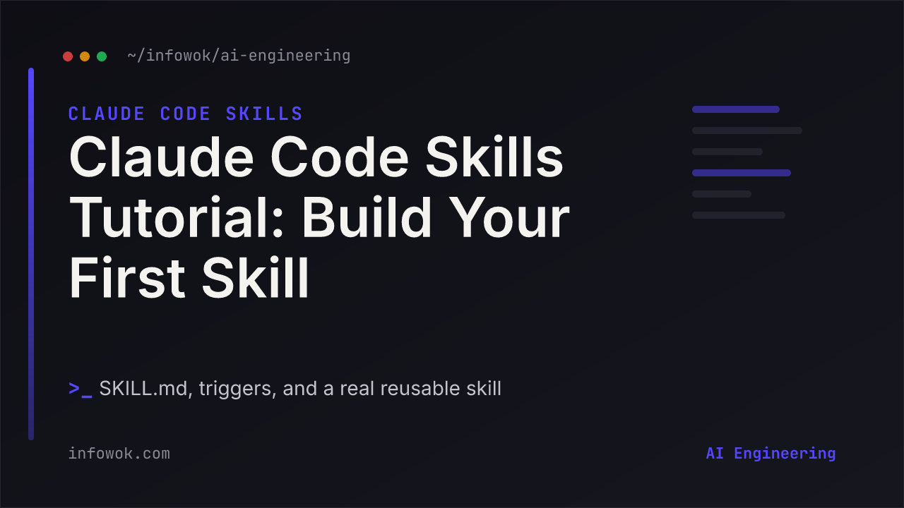 Claude Code Skills tutorial title card in a dark terminal-style layout with the AI Engineering indigo accent, subtitled SKILL.md, triggers, and a real reusable skill