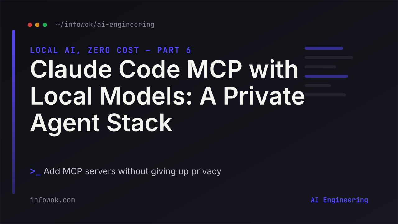 Claude Code MCP local agent stack guide title in a dark terminal-style card with the Local AI Zero Cost series label and indigo accent bars