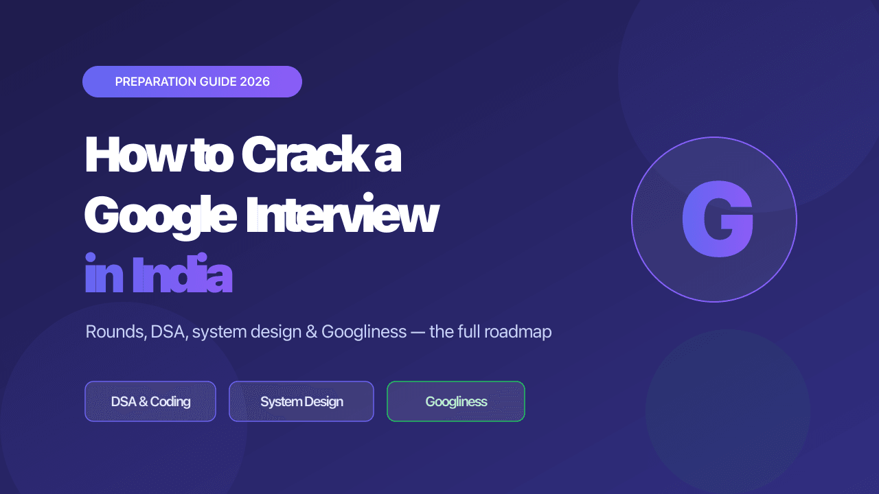 How to Crack a Google Interview in India (2026 Guide)