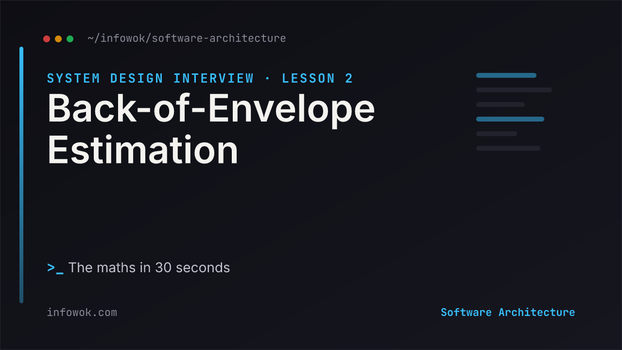 Dark terminal-style card titled Back-of-Envelope Estimation, lesson 2 of the system design interview course, with the line the maths in 30 seconds