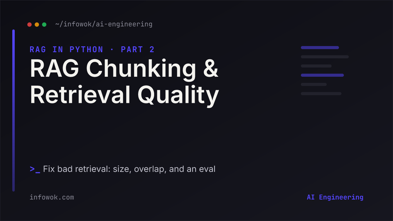 Dark code-style banner reading RAG Chunking and Retrieval Quality, Part 2, with the subtitle fix bad retrieval — size, overlap, and an eval