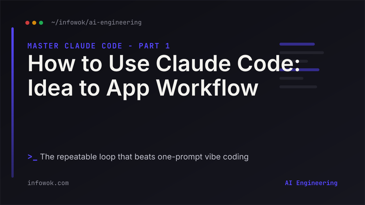 How to Use Claude Code Idea to App Workflow title card, Master Claude Code Part 1 label, in a dark terminal-style layout with the AI Engineering indigo accent