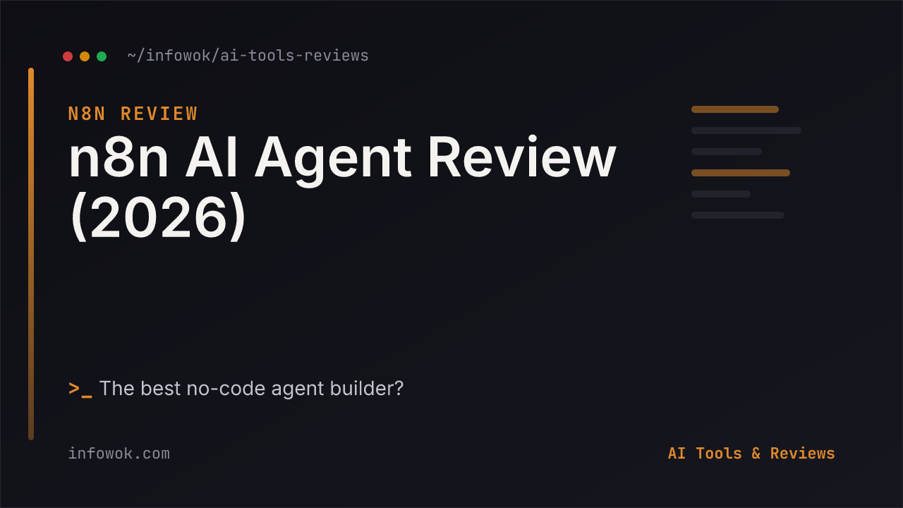 n8n AI Agent Review 2026 title card in the AI Tools & Reviews section, evaluating n8n as a no-code AI agent builder