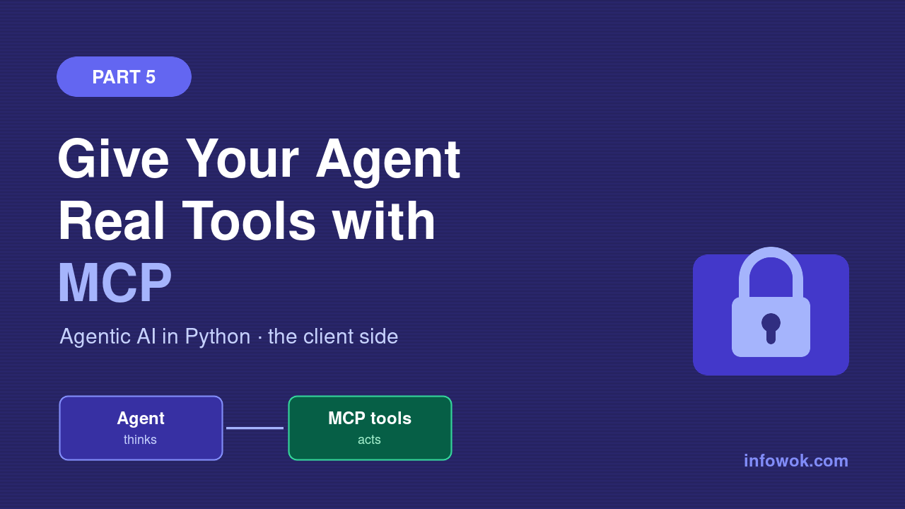 Python agent connected to MCP tools behind a padlock — building an MCP client in Python, Part 5 of the agentic AI series