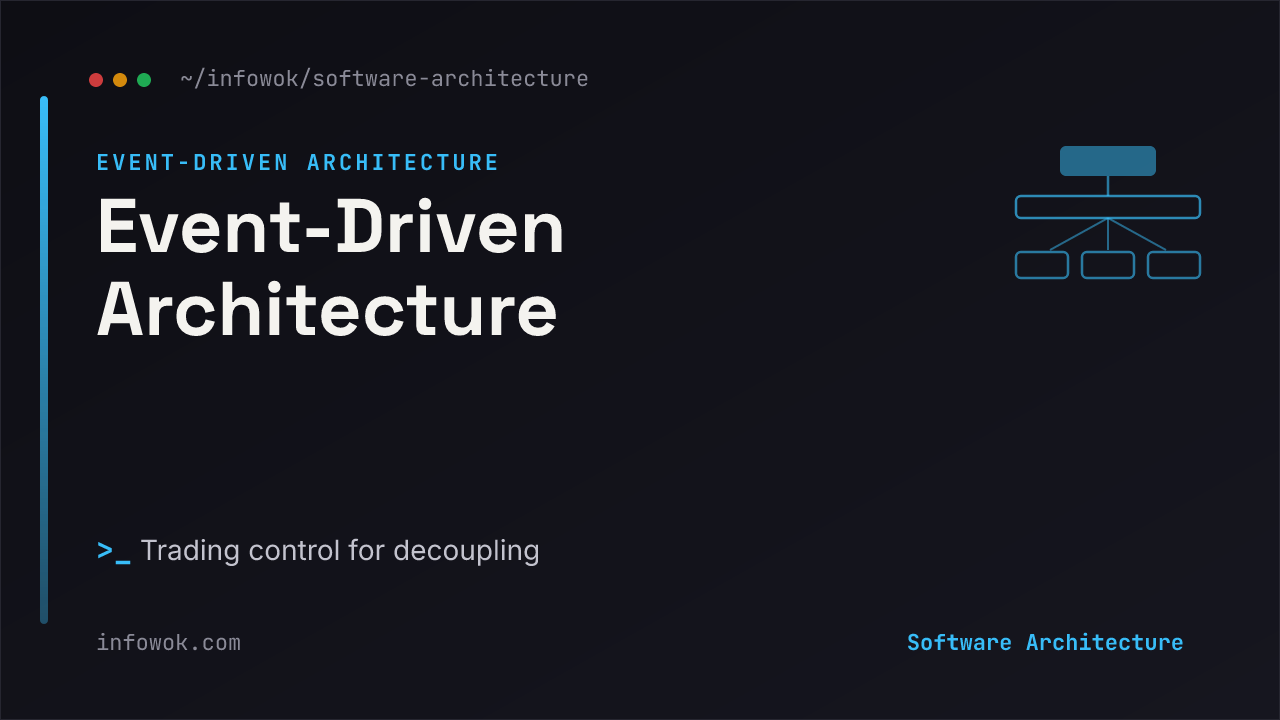 Event-driven architecture: on the left a command where one service tells another exactly what to do; on the right an event where one service announces something happened and several independent services react, on a dark background