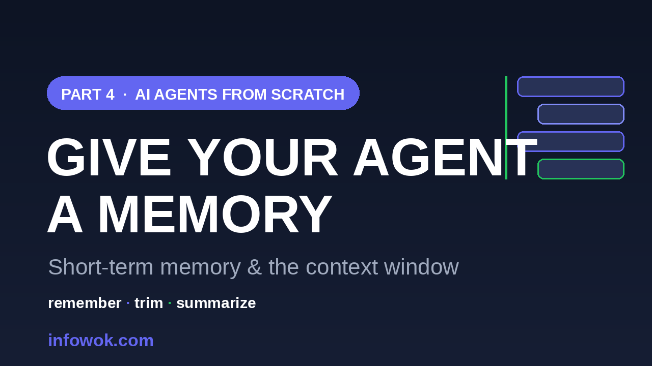 Part 4 banner reading Give Your Agent a Memory with a stack of chat-bubble messages showing ai agent memory in Python on a dark background
