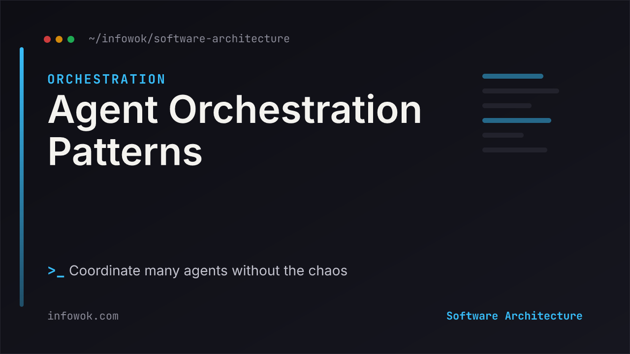 Agent orchestration patterns diagram: a supervisor delegating to specialized worker agents beside a decentralized swarm of peer agents handing off directly, on a dark background