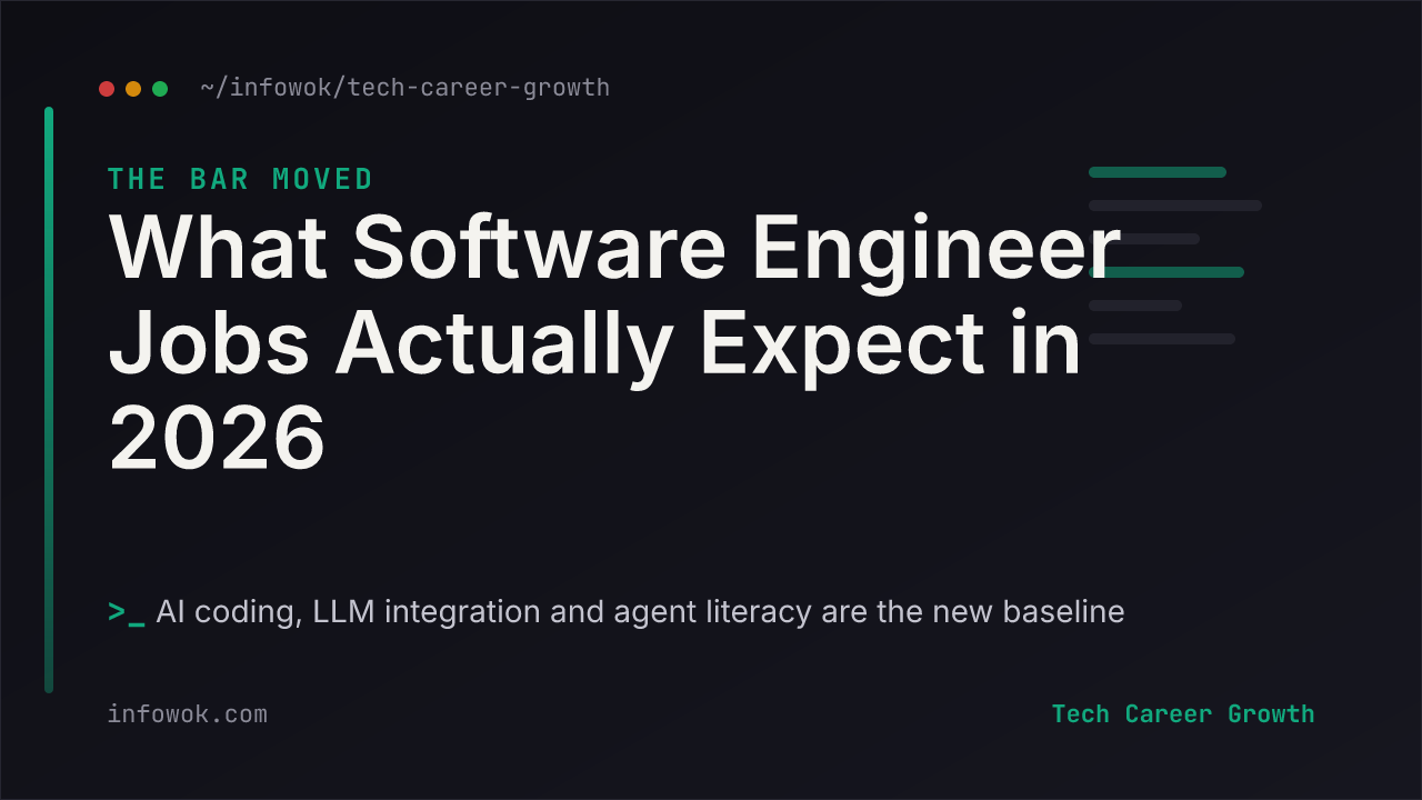 Title card reading 'Software Engineer Skills in 2026' — a career guide on how AI-assisted coding, LLM integration and agent literacy became the new baseline software engineer skills