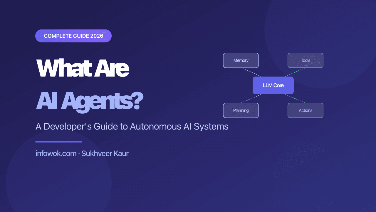 What Are AI Agents? Complete Guide for Developers (2026)