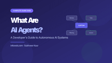 What Are AI Agents? Complete Guide for Developers (2026)