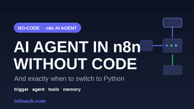 Banner reading AI Agent in n8n Without Code with a connected node-graph motif, illustrating an n8n AI agent built with no code on a dark background