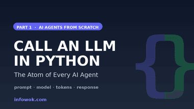 Part 1 banner for calling an LLM in Python showing the title The Atom of Every AI Agent with a two-tone braces motif on a dark background
