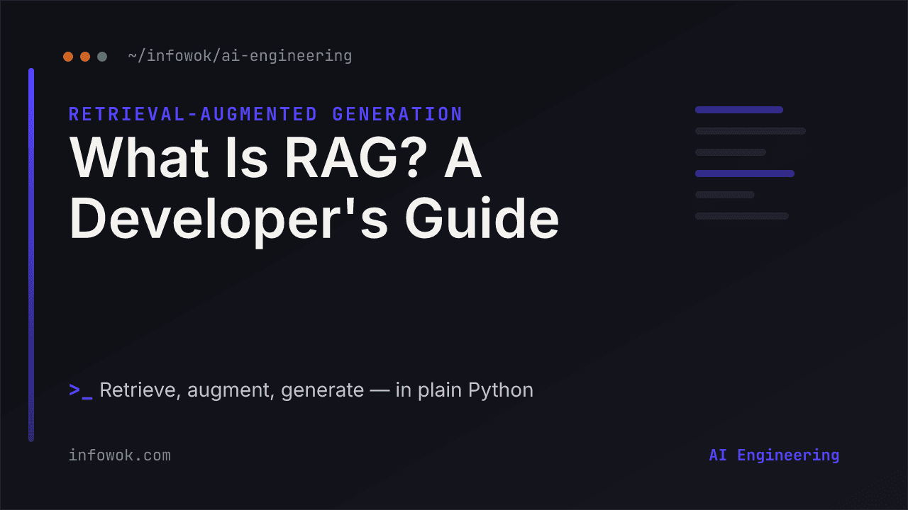 Dark code-style banner for a retrieval-augmented generation developer's guide, titled "What Is RAG? A Developer's Guide" with the subtitle "Retrieve, augment, generate — in plain Python"