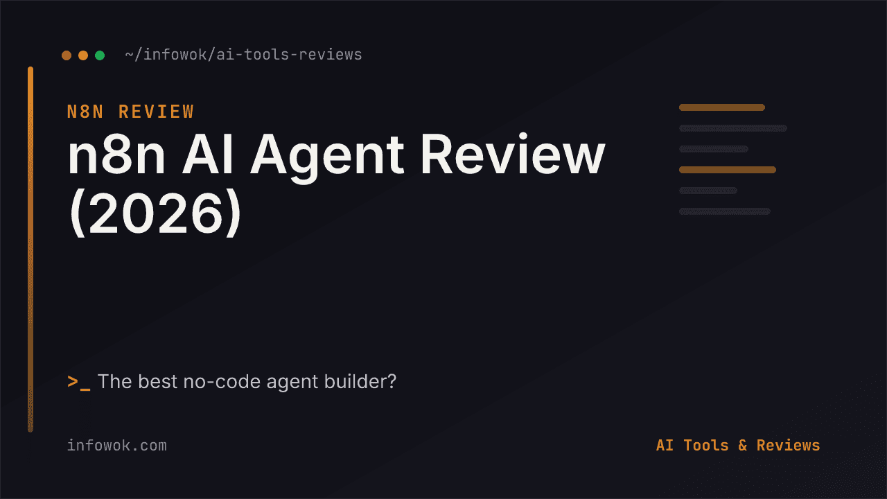 n8n AI Agent Review 2026 title card in the AI Tools & Reviews section, evaluating n8n as a no-code AI agent builder