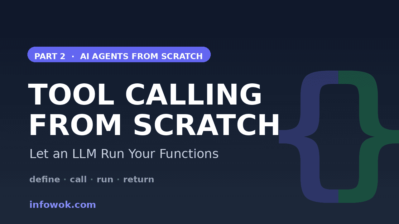 Part 2 banner for tool calling from scratch in Python with the subtitle Let an LLM Run Your Functions and a two-tone braces motif on a dark background