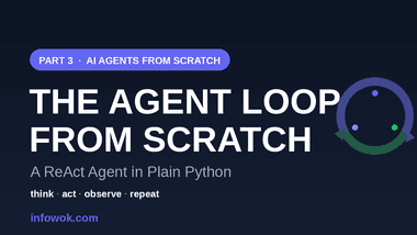 Part 3 banner reading The Agent Loop From Scratch with a circular think-act-observe arrow motif, showing the ai agent loop in Python on a dark background