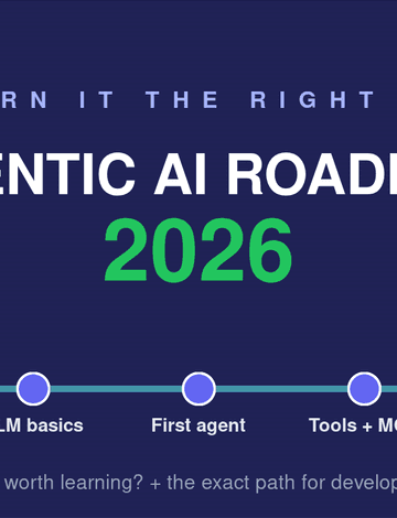 Agentic AI roadmap 2026 banner showing a five-stage learning path with milestones from Python to LLM basics, a first agent, tools and MCP, and deploy