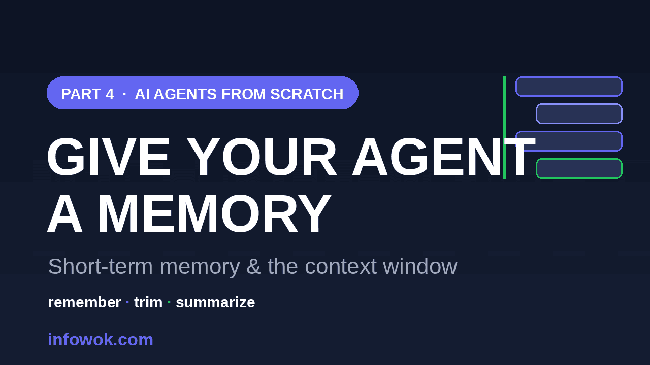 Part 4 banner reading Give Your Agent a Memory with a stack of chat-bubble messages showing ai agent memory in Python on a dark background