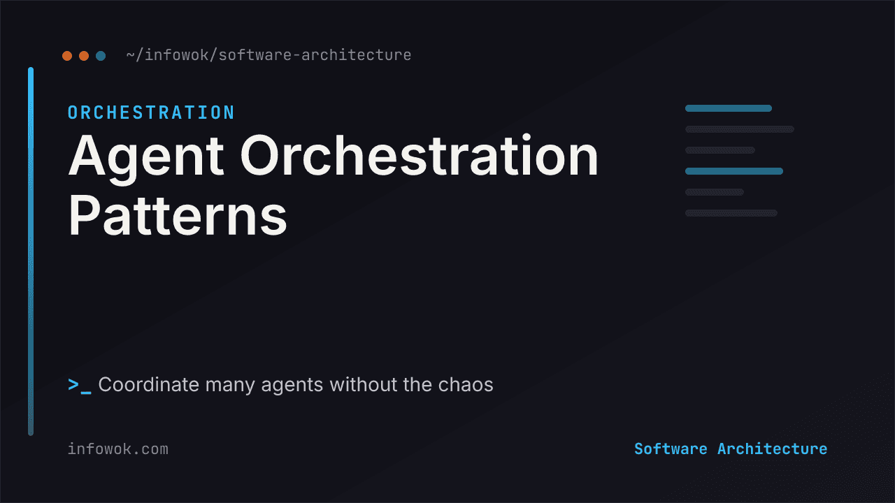 Agent orchestration patterns diagram: a supervisor delegating to specialized worker agents beside a decentralized swarm of peer agents handing off directly, on a dark background