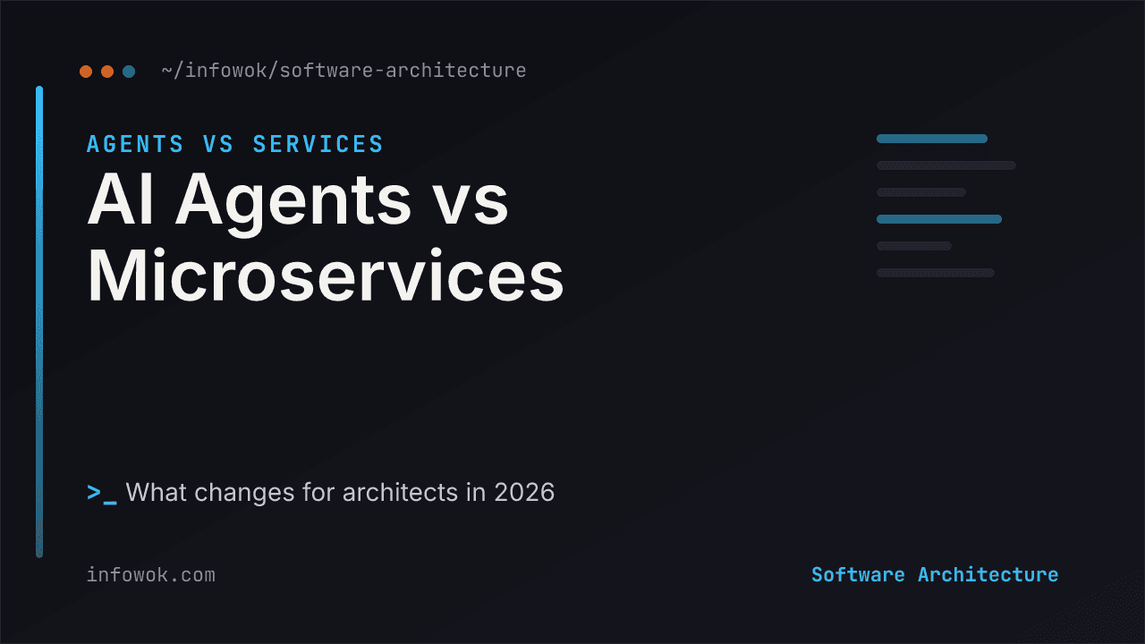 AI agents vs microservices: split banner comparing a traditional service with a fixed request-to-response path against an AI agent that loops between reason, act, and observe, on a dark background