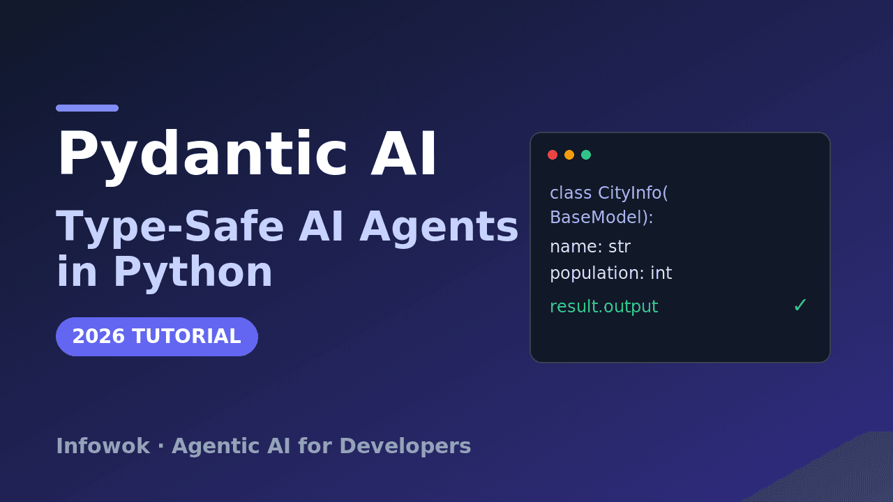 Pydantic AI tutorial title beside a Python code card showing a typed BaseModel and a validated result.output with a green check