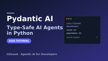 Pydantic AI tutorial title beside a Python code card showing a typed BaseModel and a validated result.output with a green check