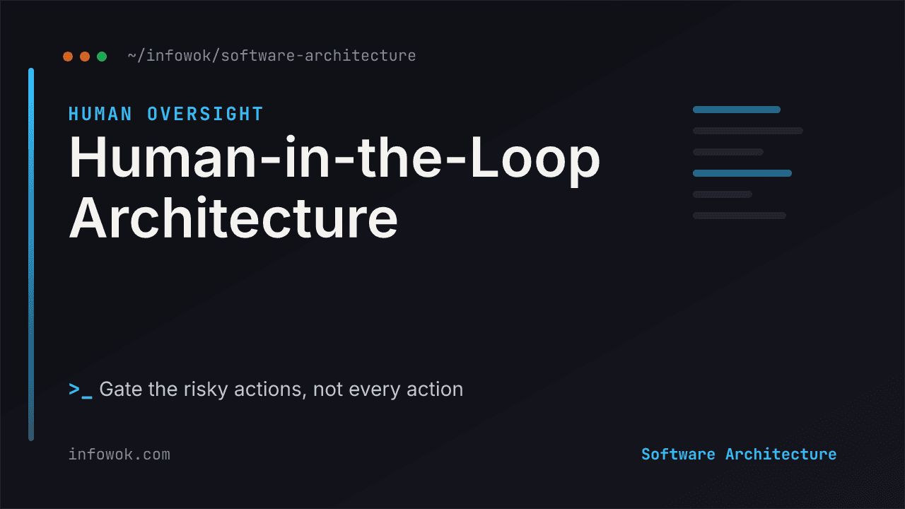 Human-in-the-loop architecture diagram: an agent action passes a risk check that auto-executes low-risk actions and routes high-risk ones to a durable pause and human approval, on a dark background